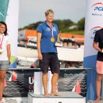 German And Polish Hc16 And Hc14 Championship Ustka 20244